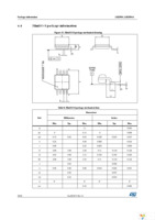 LM2904ST Page 20