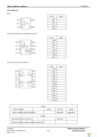 LMR358FVM-GTR Page 2