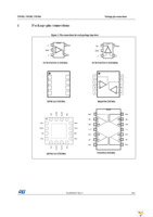 TSU102IST Page 3