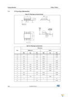 TSX561IYLT Page 22