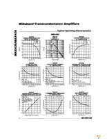MAX435CSD Page 5