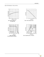 LM1458CMX Page 5