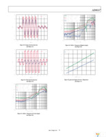 AD8337BCPZ-WP Page 13