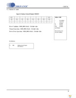 CS5374-CNZ Page 35