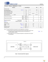 CS5374-CNZ Page 6
