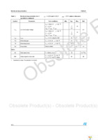 TSH120ICT Page 4