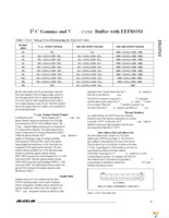 DS3510T+T&R Page 11