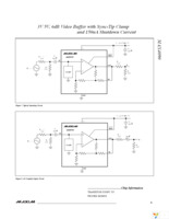 MAX4090AAXT+T Page 11