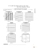 MAX4090AAXT+T Page 5