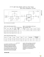 MAX4090AAXT+T Page 9