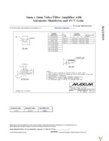 MAX9519ARS+T Page 9