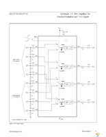 MAX9541AEE+ Page 14