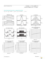 MAX9541AEE+ Page 5