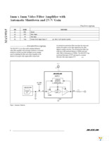 MAX9515ABS+T Page 6