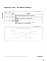 MAX9892ERT+T Page 4