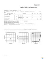 MAX9890BEBL+T Page 3