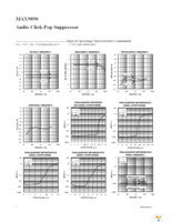 MAX9890BEBL+T Page 4