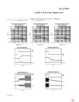 MAX9890BEBL+T Page 5