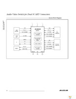 MAX4397SCTM+T Page 26