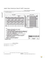 MAX4397SCTM+T Page 30
