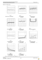 LM2903VQDR Page 11