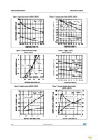 LM319DT Page 6