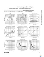 LMX331AUK+T Page 5