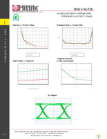 HMC676LP3E Page 5