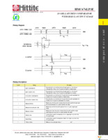 HMC676LP3E Page 6