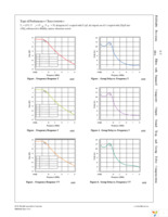 FMS6406CSX Page 5