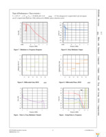 FMS6406CSX Page 6