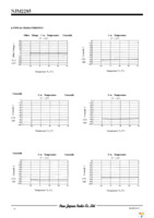 NJM2285V-TE2 Page 6