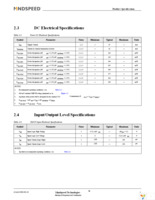 M21218G-42 Page 12