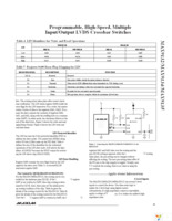 MAX9135GHJ+T Page 13