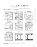 MAX9135GHJ+T Page 5