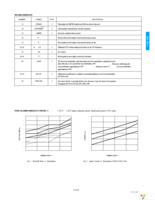 GS9032-CTME3 Page 5