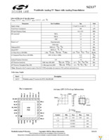 SI2137-A30-GMR Page 2