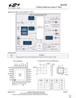 SI2158-A20-GMR Page 2