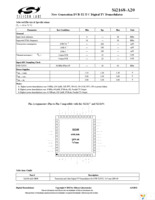 SI2168-A20-GMR Page 2