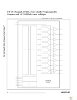 MAX9667ETP+T Page 36