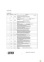 ZXFV401N16TA Page 4