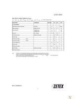 ZXFV4583N16TC Page 3