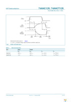 74AHC125PW,118 Page 8