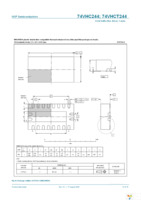 74VHC244PW,118 Page 13