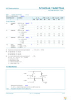 74VHC244PW,118 Page 8