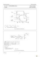 74ALVC16244DGG,112 Page 11