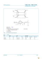 74HC540DB,118 Page 11