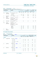 74HC540DB,118 Page 8