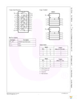 74LVT2244MTCX Page 2