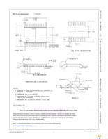 74LVT2244MTCX Page 8